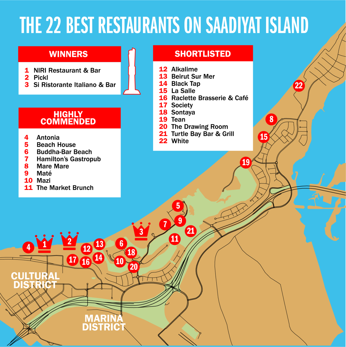 Best Restaurants On Saadiyat Island Time Out Abu Dhabi